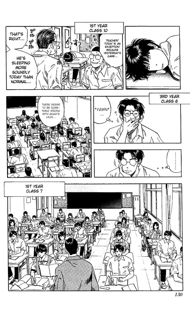 Read Slam Dunk (en) Manga Online