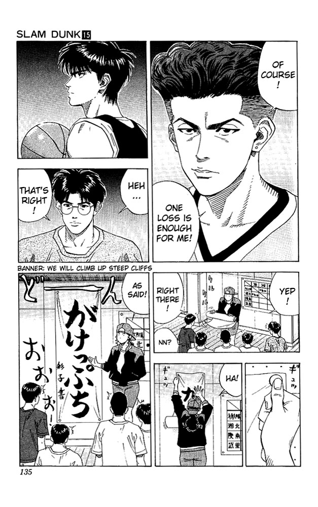 Read Slam Dunk (en) Manga Online
