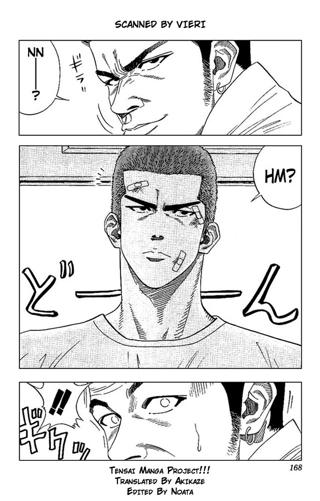 Read Slam Dunk (en) Manga Online