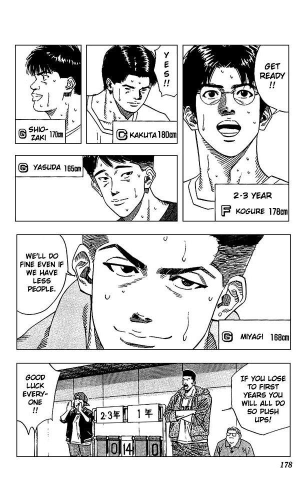 Read Slam Dunk (en) Manga Online