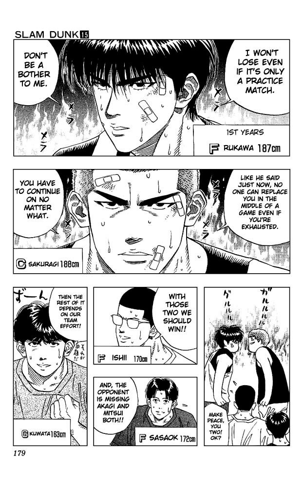 Read Slam Dunk (en) Manga Online