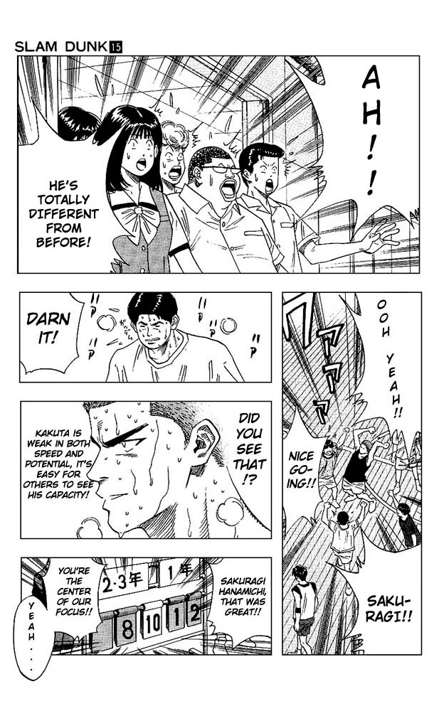 Read Slam Dunk (en) Manga Online