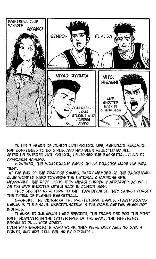 Read Slam Dunk (en) Manga Online