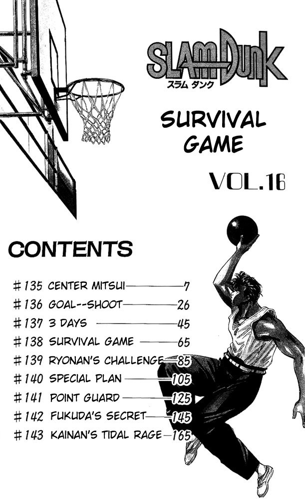 Read Slam Dunk (en) Manga Online