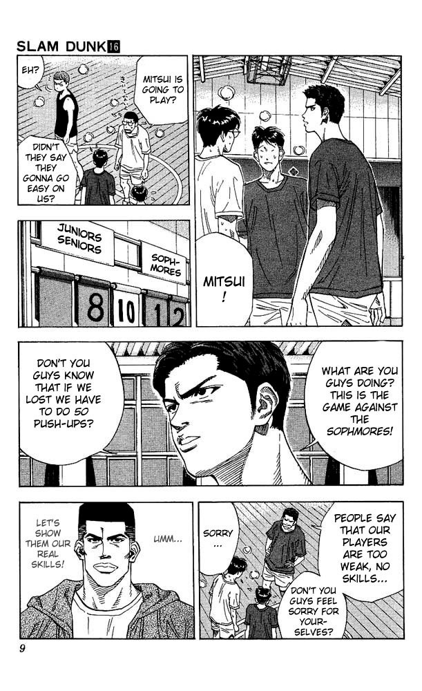 Read Slam Dunk (en) Manga Online