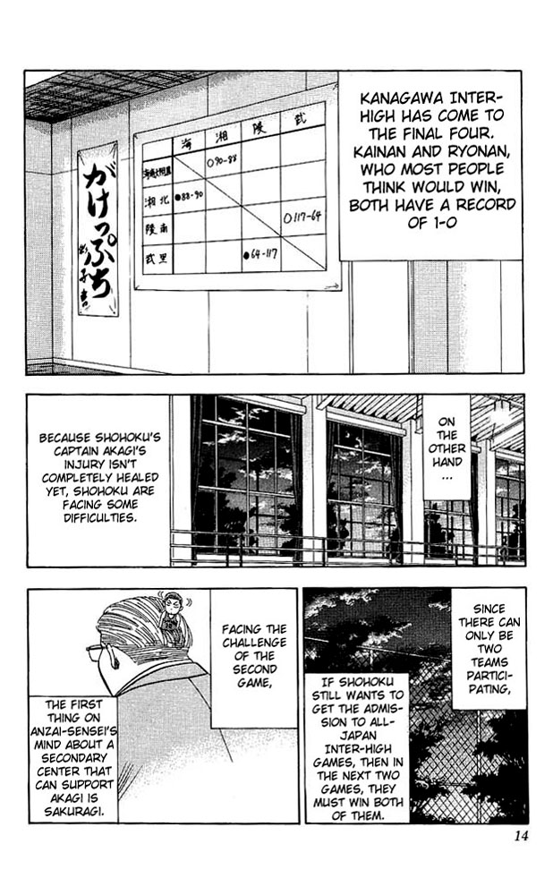 Read Slam Dunk (en) Manga Online