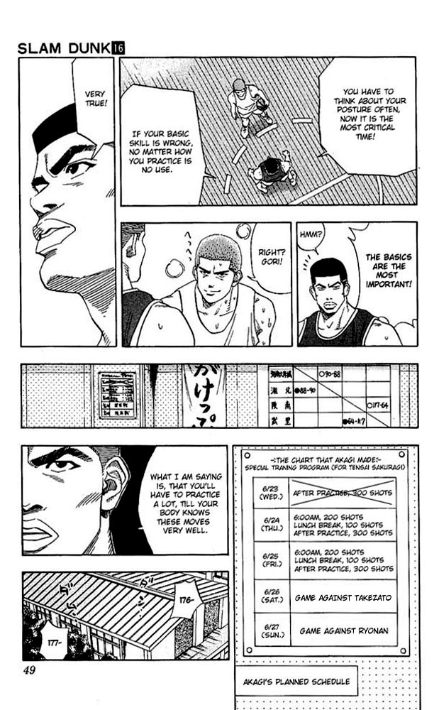 Read Slam Dunk (en) Manga Online