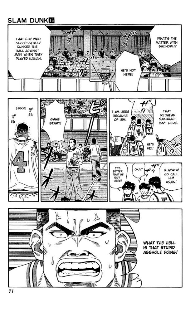 Read Slam Dunk (en) Manga Online