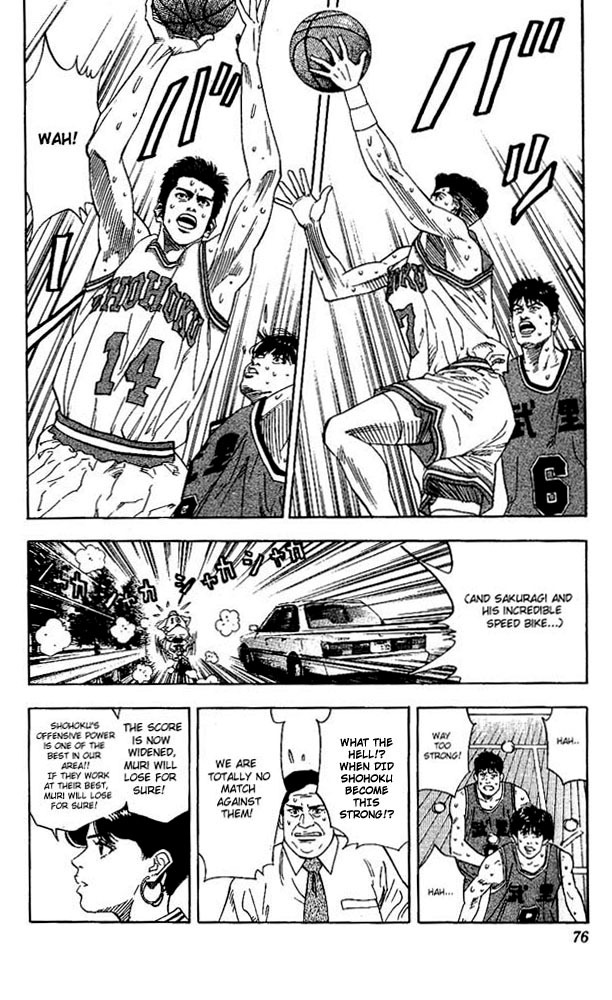 Read Slam Dunk (en) Manga Online