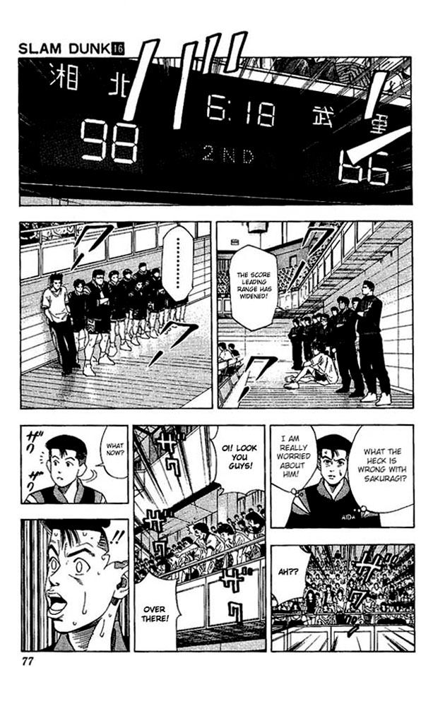 Read Slam Dunk (en) Manga Online