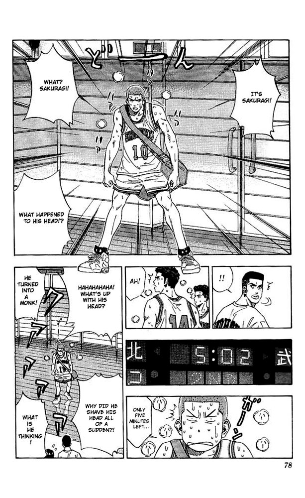 Read Slam Dunk (en) Manga Online