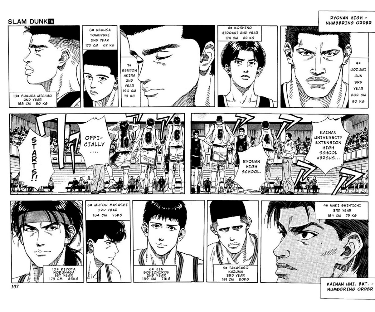 Read Slam Dunk (en) Manga Online