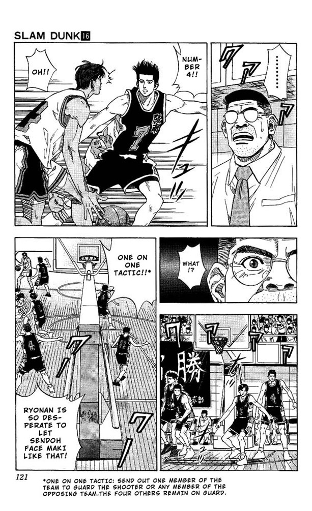 Read Slam Dunk (en) Manga Online