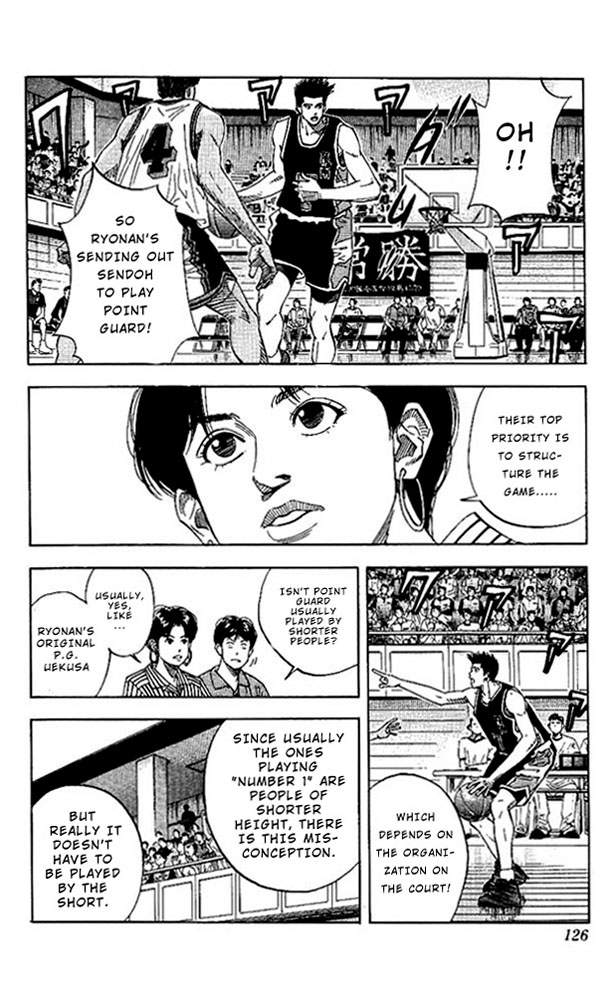 Read Slam Dunk (en) Manga Online