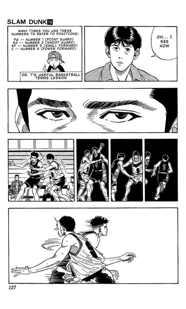 Read Slam Dunk (en) Manga Online