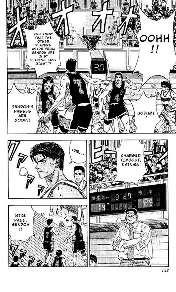 Read Slam Dunk (en) Manga Online