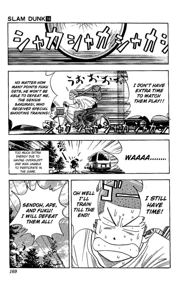 Read Slam Dunk (en) Manga Online