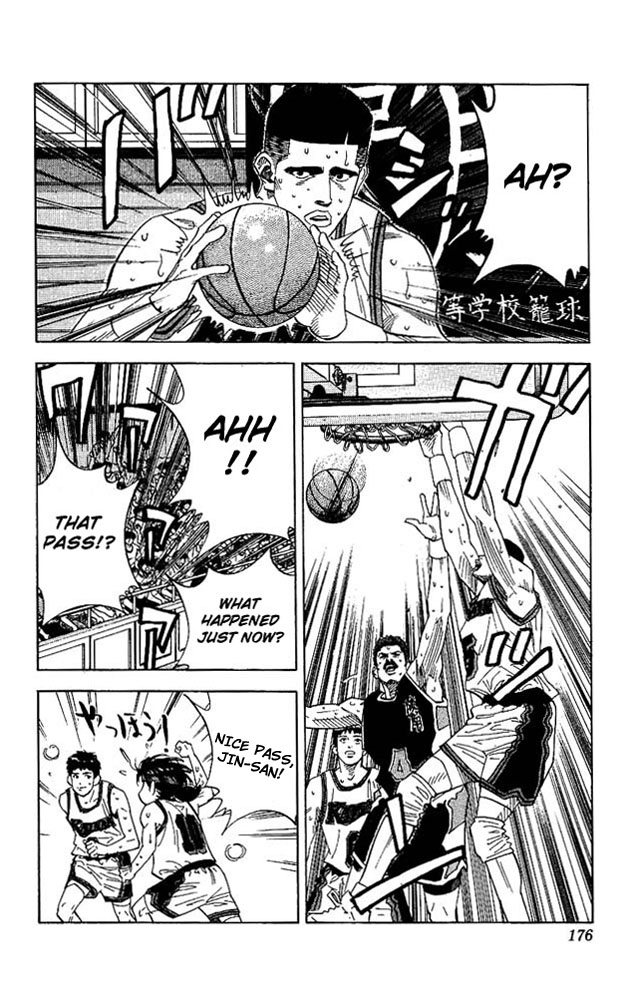 Read Slam Dunk (en) Manga Online