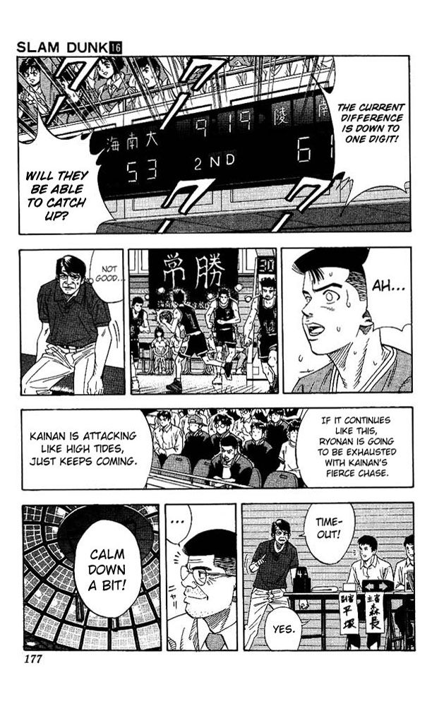 Read Slam Dunk (en) Manga Online
