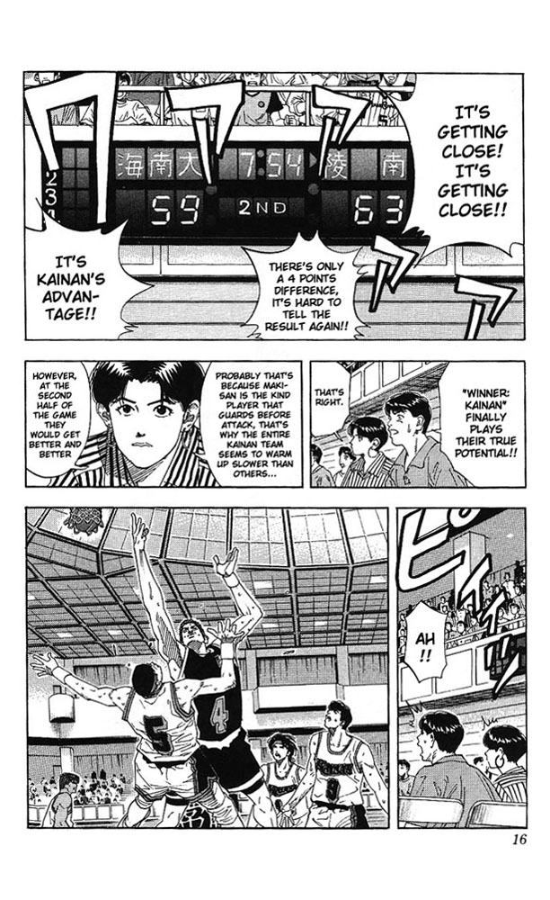 Read Slam Dunk (en) Manga Online