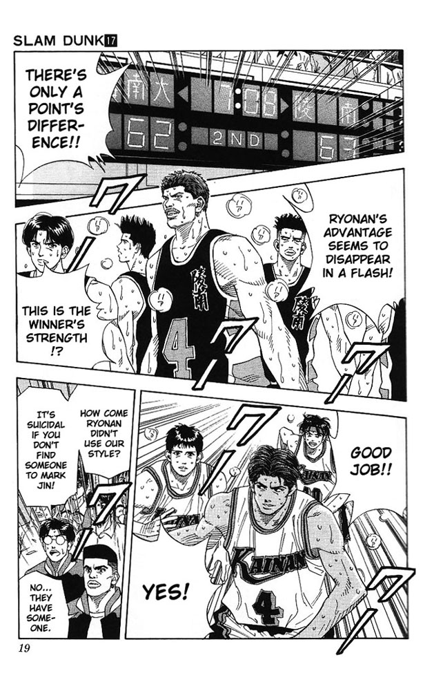 Read Slam Dunk (en) Manga Online