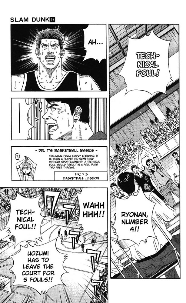 Read Slam Dunk (en) Manga Online