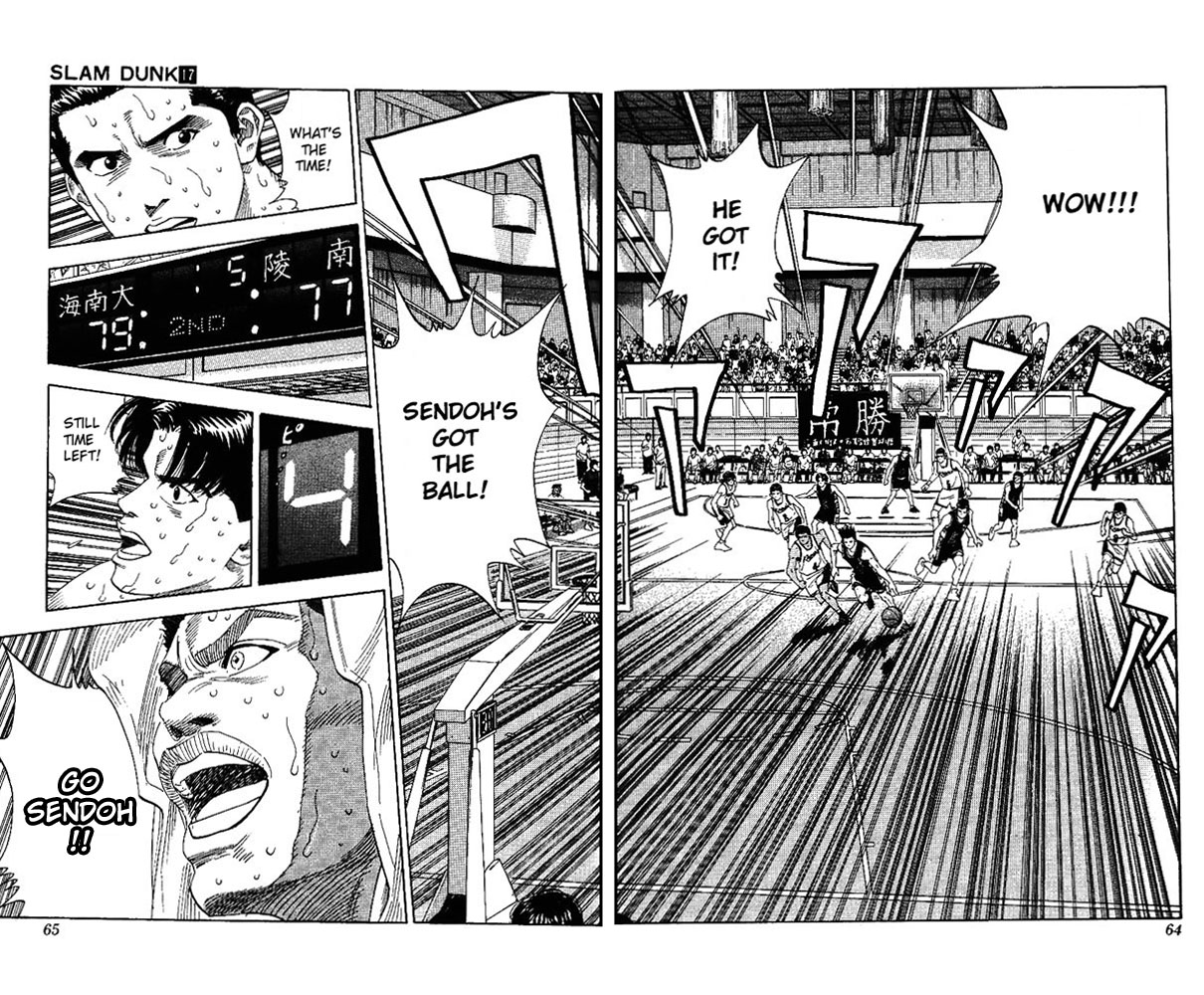 Read Slam Dunk (en) Manga Online