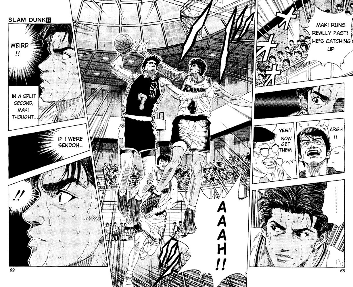Read Slam Dunk (en) Manga Online