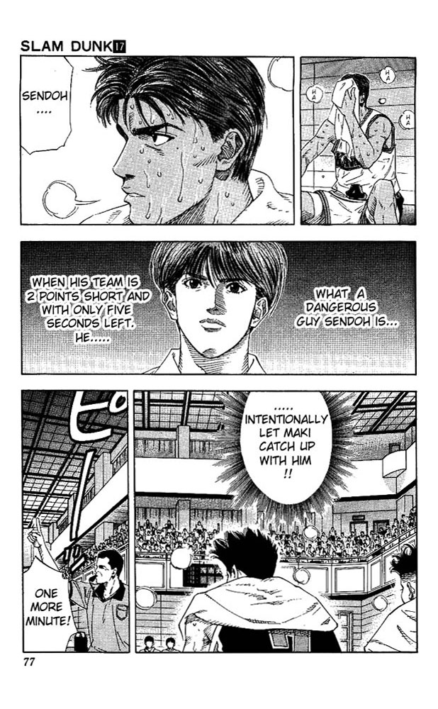 Read Slam Dunk (en) Manga Online
