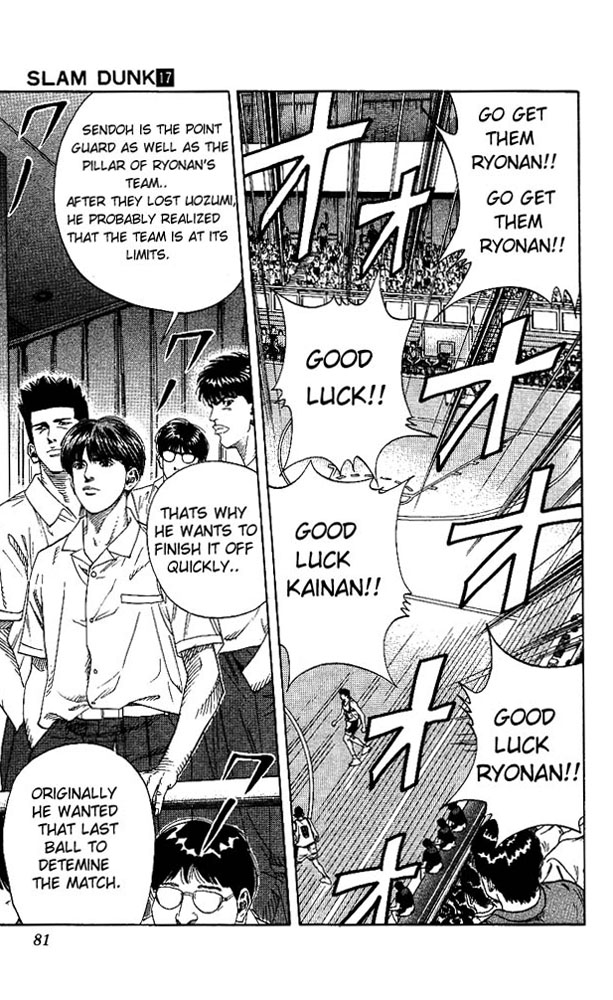 Read Slam Dunk (en) Manga Online