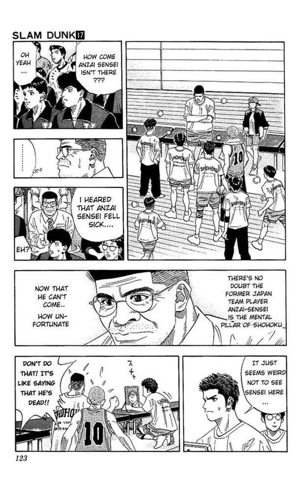 Read Slam Dunk (en) Manga Online