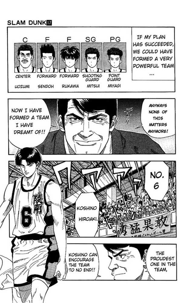 Read Slam Dunk (en) Manga Online