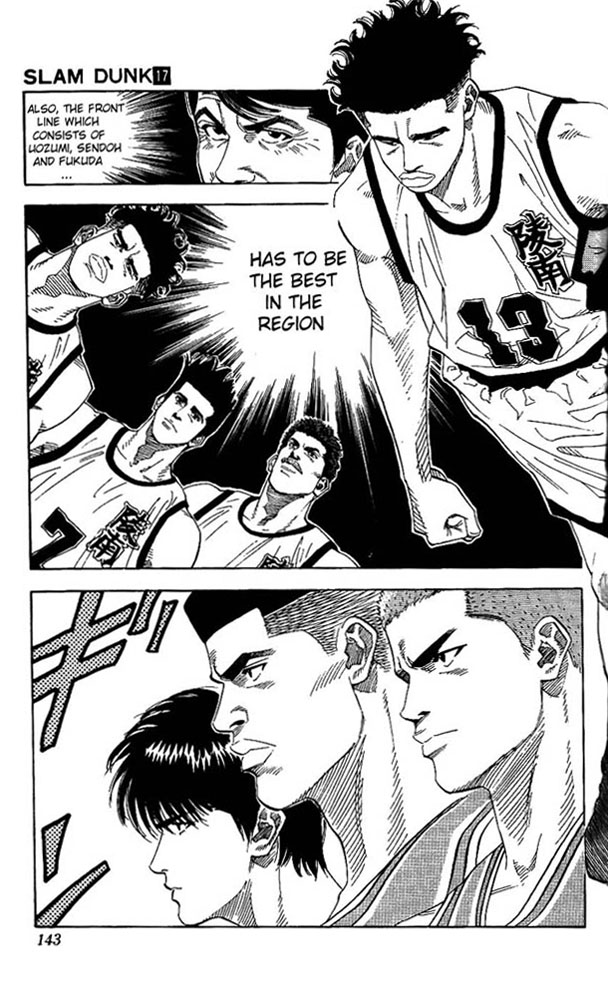 Read Slam Dunk (en) Manga Online