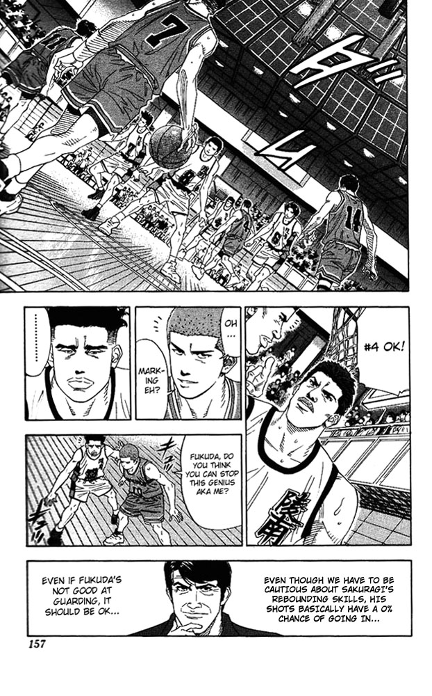 Read Slam Dunk (en) Manga Online