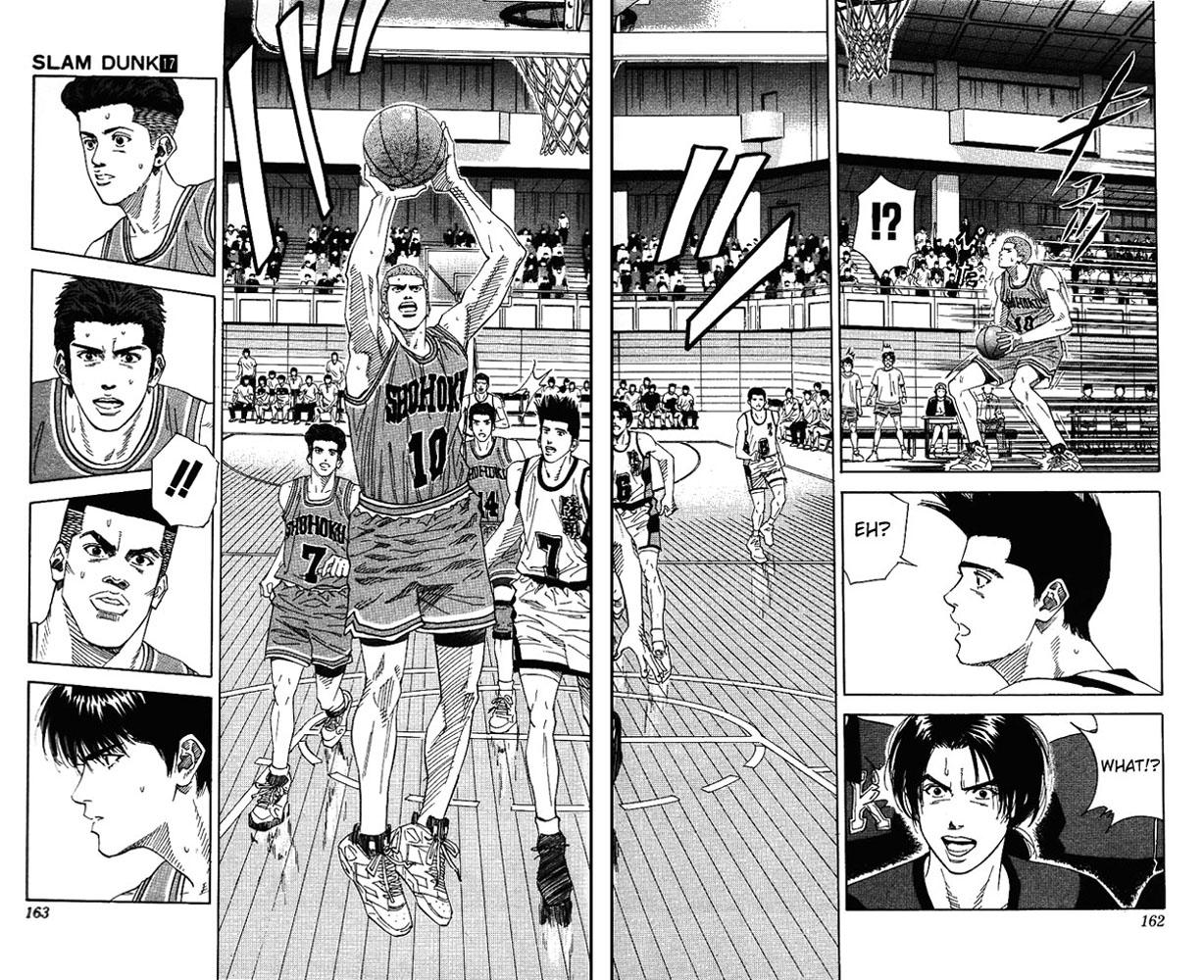 Read Slam Dunk (en) Manga Online