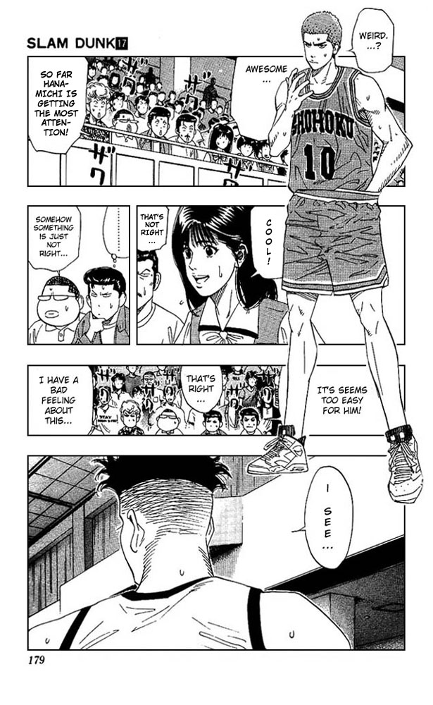 Read Slam Dunk (en) Manga Online