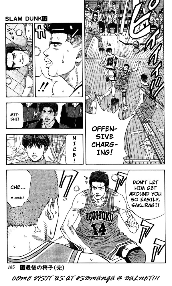 Read Slam Dunk (en) Manga Online