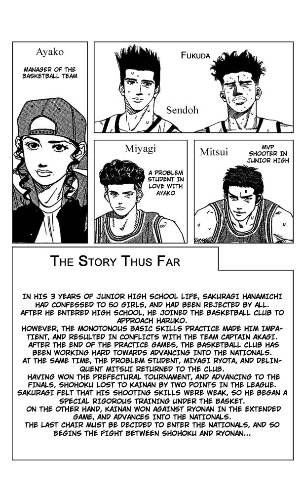 Read Slam Dunk (en) Manga Online
