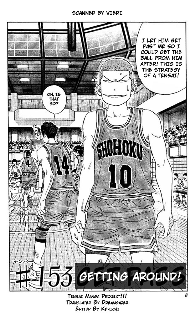 Read Slam Dunk (en) Manga Online