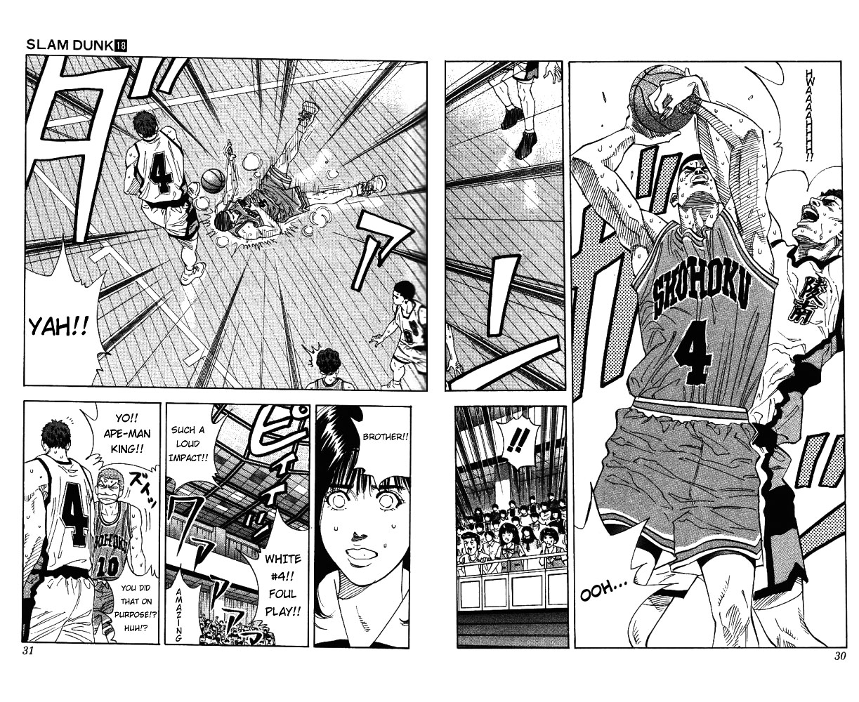 Read Slam Dunk (en) Manga Online