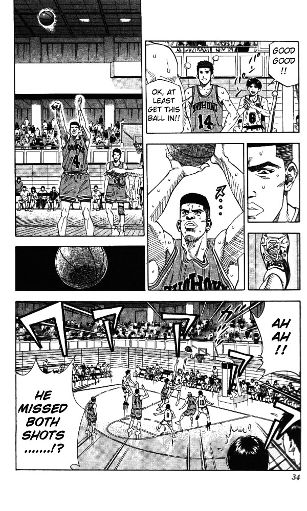 Read Slam Dunk (en) Manga Online