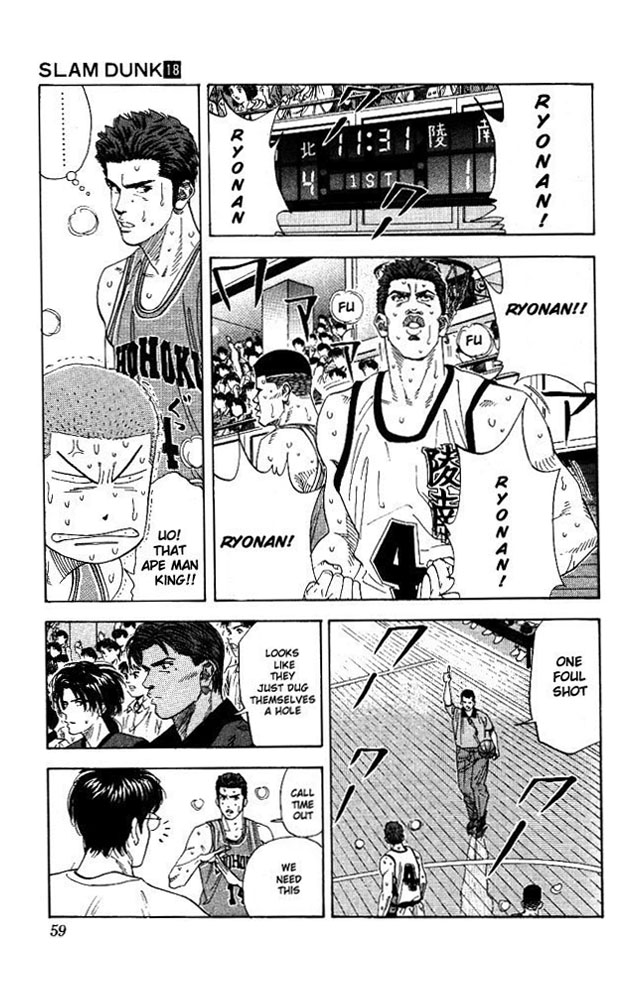 Read Slam Dunk (en) Manga Online