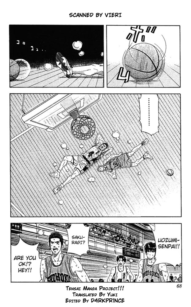 Read Slam Dunk (en) Manga Online