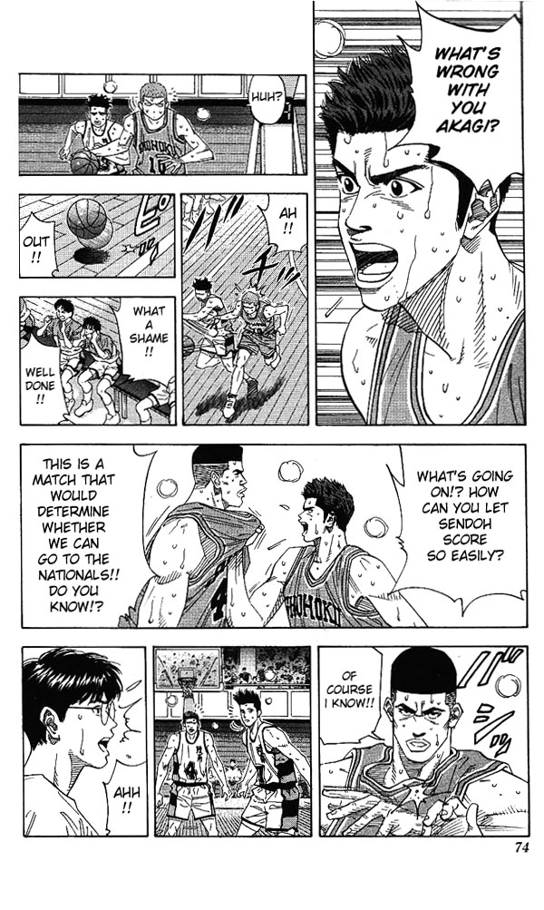 Read Slam Dunk (en) Manga Online