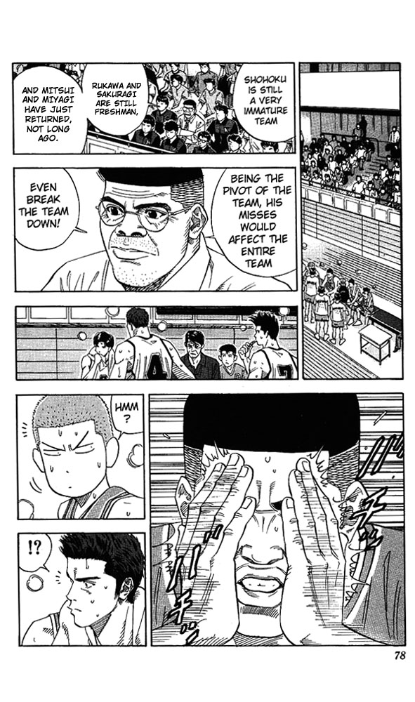 Read Slam Dunk (en) Manga Online