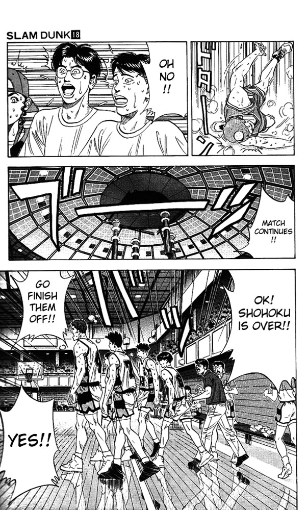 Read Slam Dunk (en) Manga Online