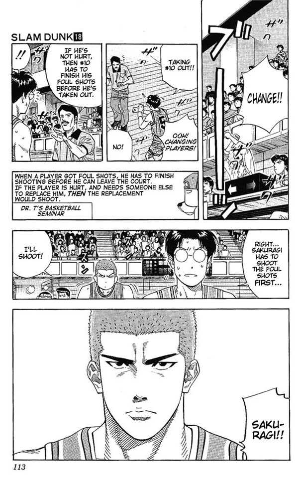 Read Slam Dunk (en) Manga Online