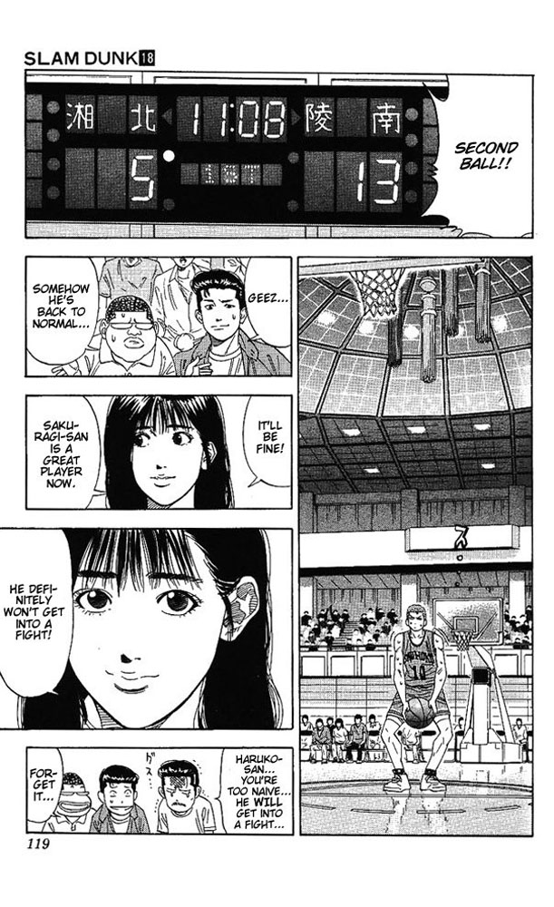 Read Slam Dunk (en) Manga Online