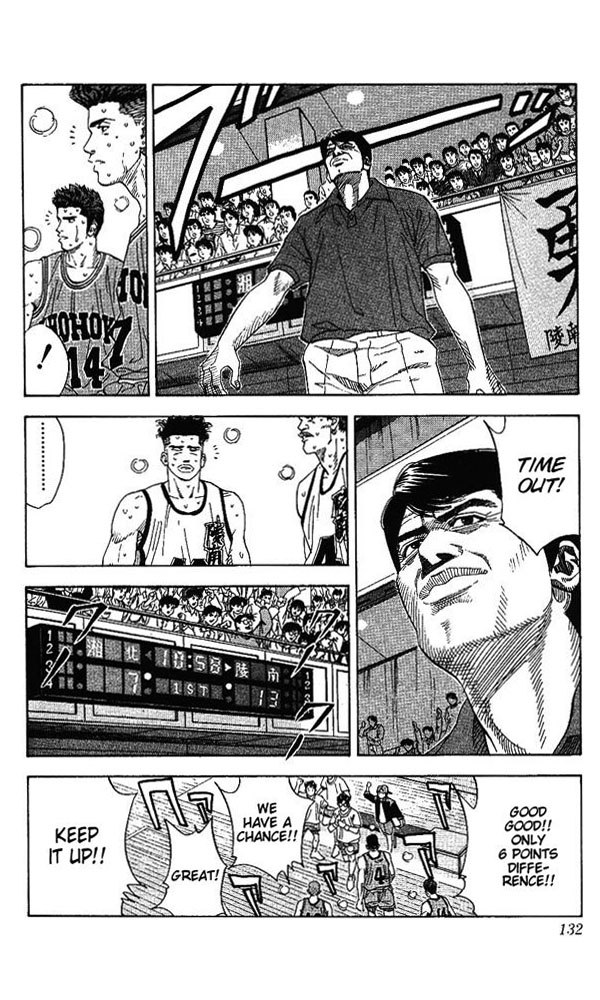 Read Slam Dunk (en) Manga Online