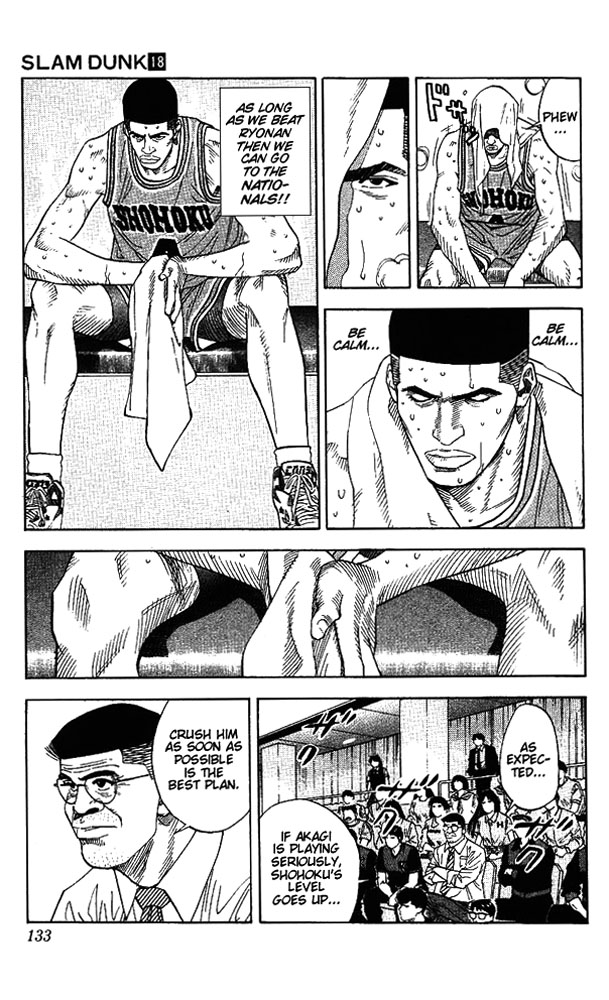 Read Slam Dunk (en) Manga Online